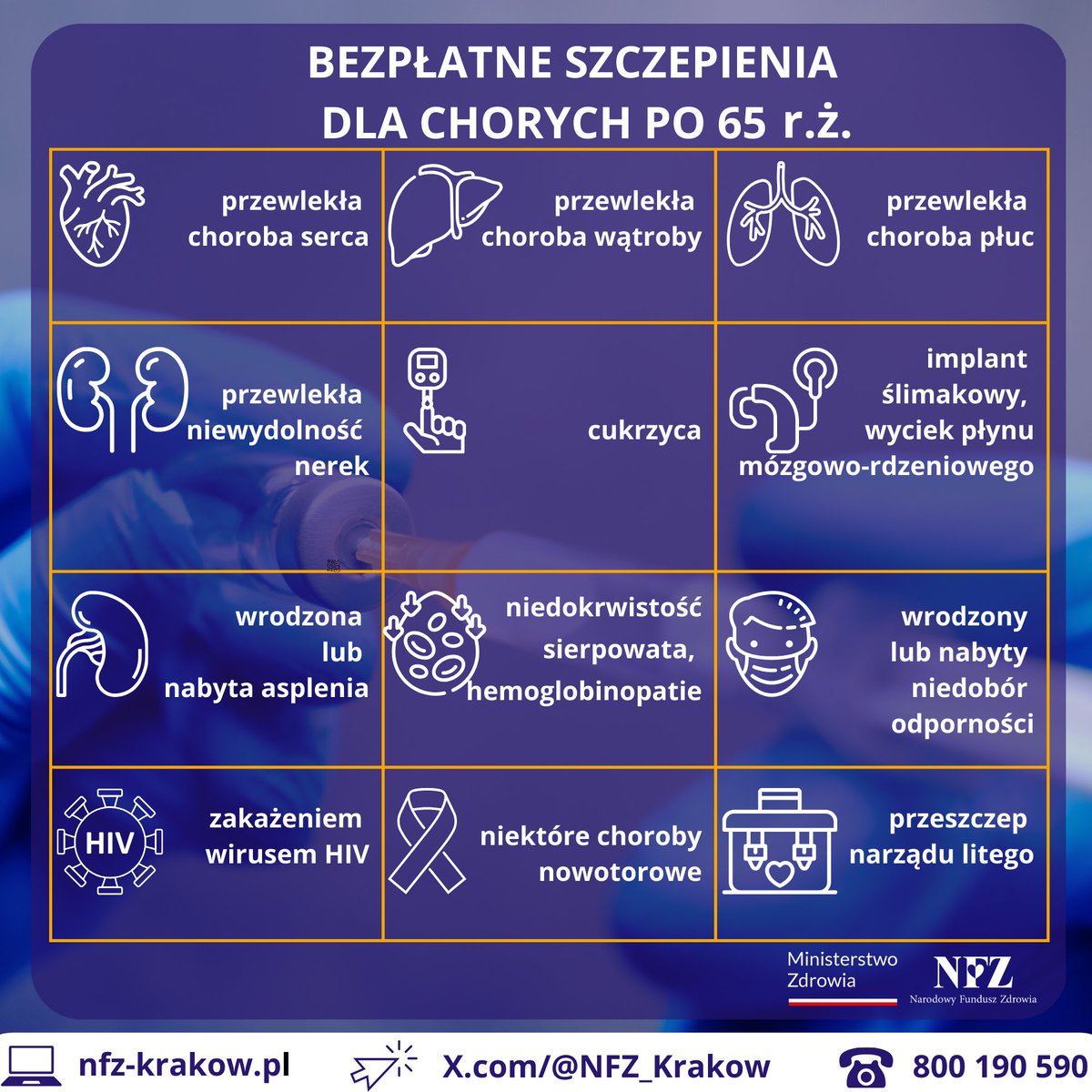 NFZ_Krakow's tweet photo. #Pneumokoki to bakterie, które są najczęstszą przyczyną zapalenia 🫁 u dorosłych. 

5⃣0⃣ procent dorosłych hospitalizowanych w Polsce z powodów układu oddechowego to chorzy na zapalenie płuc.

Niektóre osoby 6⃣5⃣➕ mają prawo do bezpłatnej szczepionki przeciwko pneumokokom 👇. https://t.co/gLtWmpYNnx