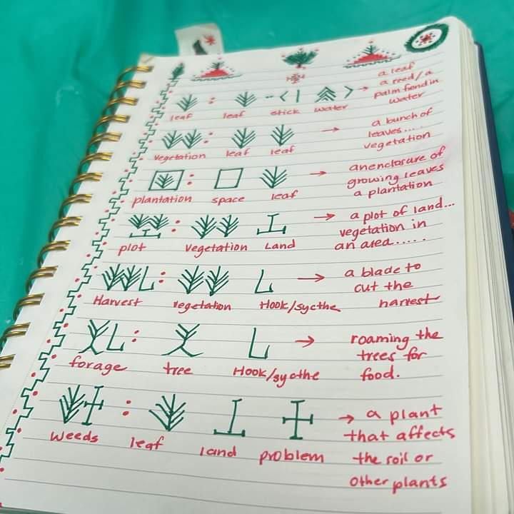 pluritongues's tweet image. Join us as we explore Nsibidi, the Ancient Writing System of Africa as our #LanguageOfTheWeek . Interestingly, we have a podcast about the language coming up on 25th of October 2024.(8:00PM CAT)

Our special guest speakers are; American born Jordan Williams, Nsibidi lexicographer