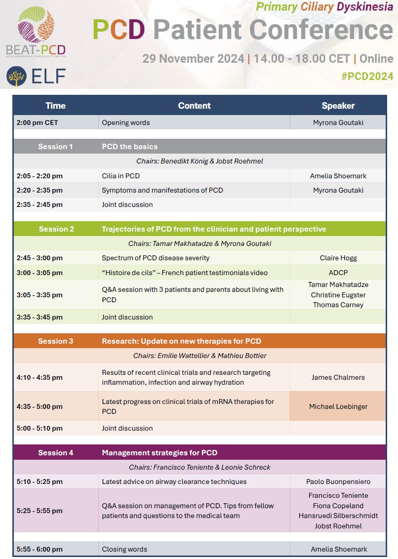 The PCD patient conference 2024 will take place online on Friday, November 29, 2024 from 2:00 to 6:00 pm (CET). Registration and program are available on our website: beat-pcd.squarespace.com/events/2024/11…