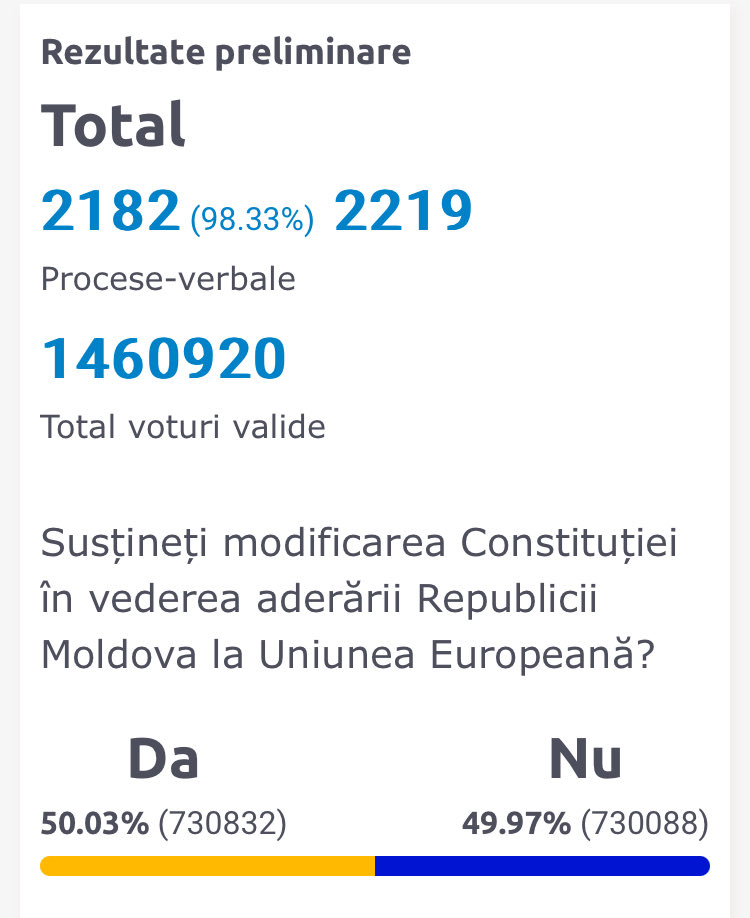 nicupopescu's tweet photo. The latest on the EU referendum https://t.co/I2l3J2sIdb