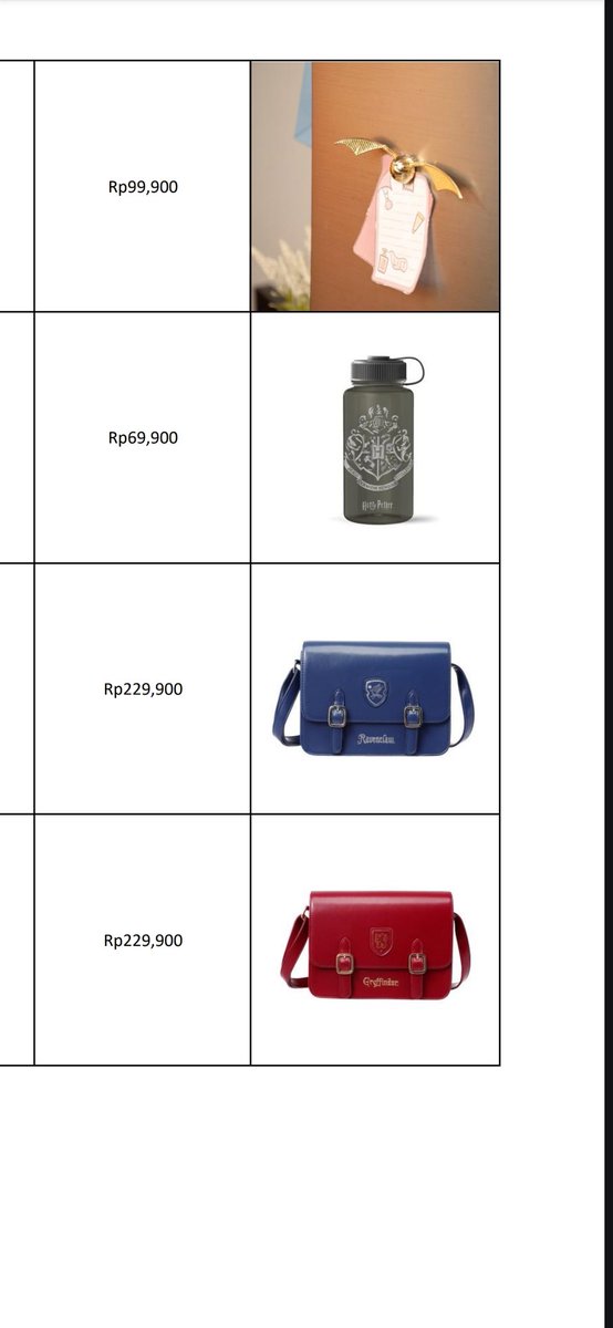 mwegabcd's tweet photo. Gaissss gue open jatsip miniso x Harry potter harga sesuai store, biaya jastip start from 5k aja diluar ongkir, dikirim dri jkt dan bekasi. List lengkap dm yaaaaa https://t.co/v1C3VVvbtm