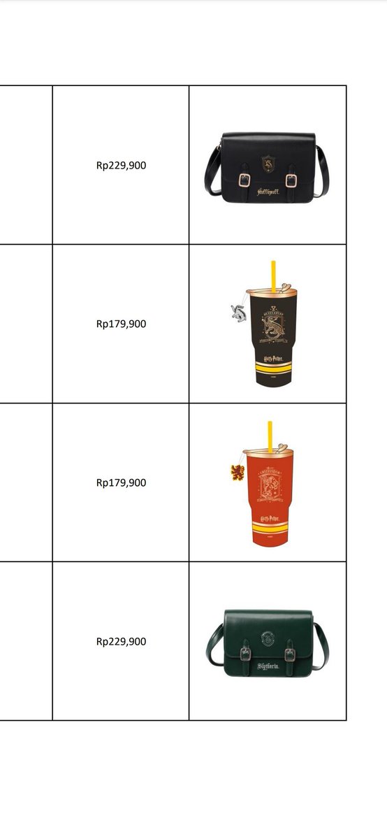 mwegabcd's tweet photo. Gaissss gue open jatsip miniso x Harry potter harga sesuai store, biaya jastip start from 5k aja diluar ongkir, dikirim dri jkt dan bekasi. List lengkap dm yaaaaa https://t.co/v1C3VVvbtm