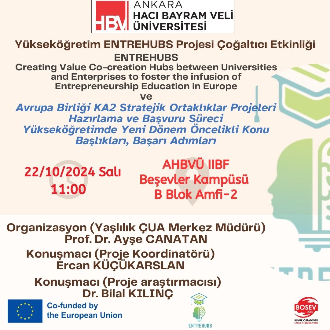 HBV Proje Merkezi (@proje_ahbv) on Twitter photo 