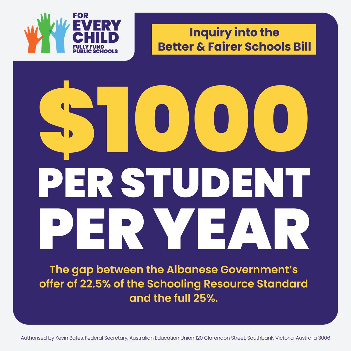 This funding would make a world of difference to public school teachers and students.

Yet the legislation tabled by the Albanese Government fails to commit a 25% share of the Schooling Resource Standard that would bring all public schools up to the minimum benchmark. #auspol