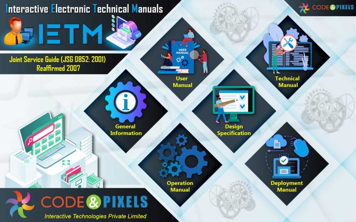 sri_sushmita's tweet image. IETM Level-4 Software Image JSG-0852-2001.
Interactive Electronic Technical Manual (IETM) range from Level 3, 4 and 5.
Visit: codeandpixels.net/interactive-el…
#ietmlevel4 #ietm #codeandpixels #ietmjsg0852 #useofietm #ietmietp #JSG0852