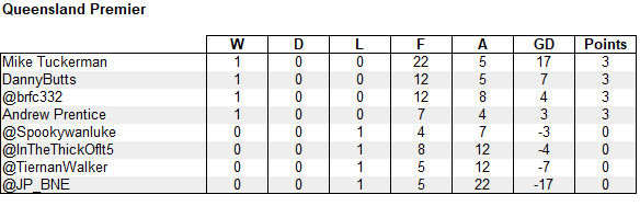 ALM Tipping tweet media