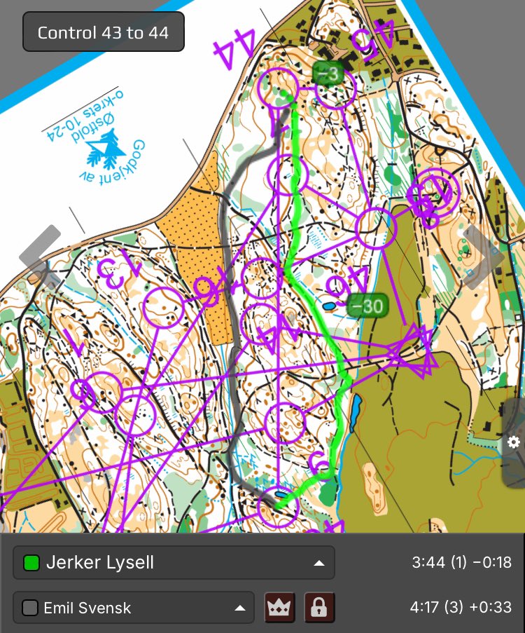 Ivarnational Orienteering Podcast tweet media