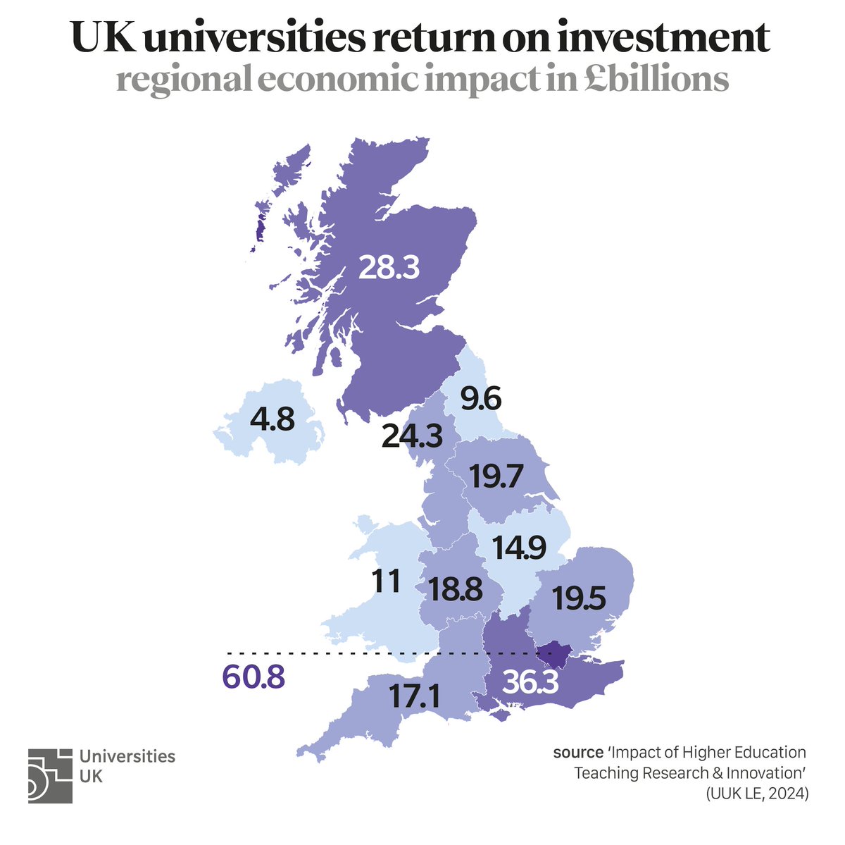On average, each UK grad who does their first full-time degree generates £75k for the exchequer

Well supported universities will help transform the economy and create opportunities for millions

The government must invest in them in the #AutumnBudget 👇
loom.ly/T-7pw68