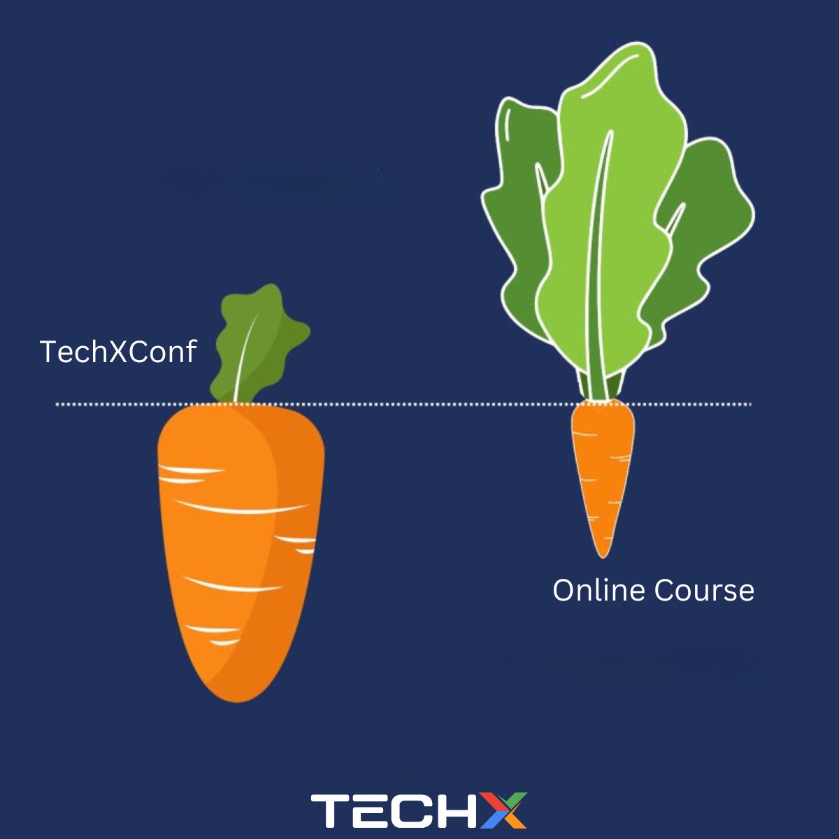 TechXConf's tweet photo. Get your TechXConf2024 pass now!

📅 Event Dates: November 15-16, 2024
📍 Location: Chennai Trade Centre, Chennai
🔗 Register Here: https://t.co/uS9zNmIVRo

 #ArtificialIntelligence #TechXConf #MachineLearning #GenerativeAI #AIResearch #AITrends #AZConf #Meetup #Event #Networking https://t.co/jAEcrCOD6x
