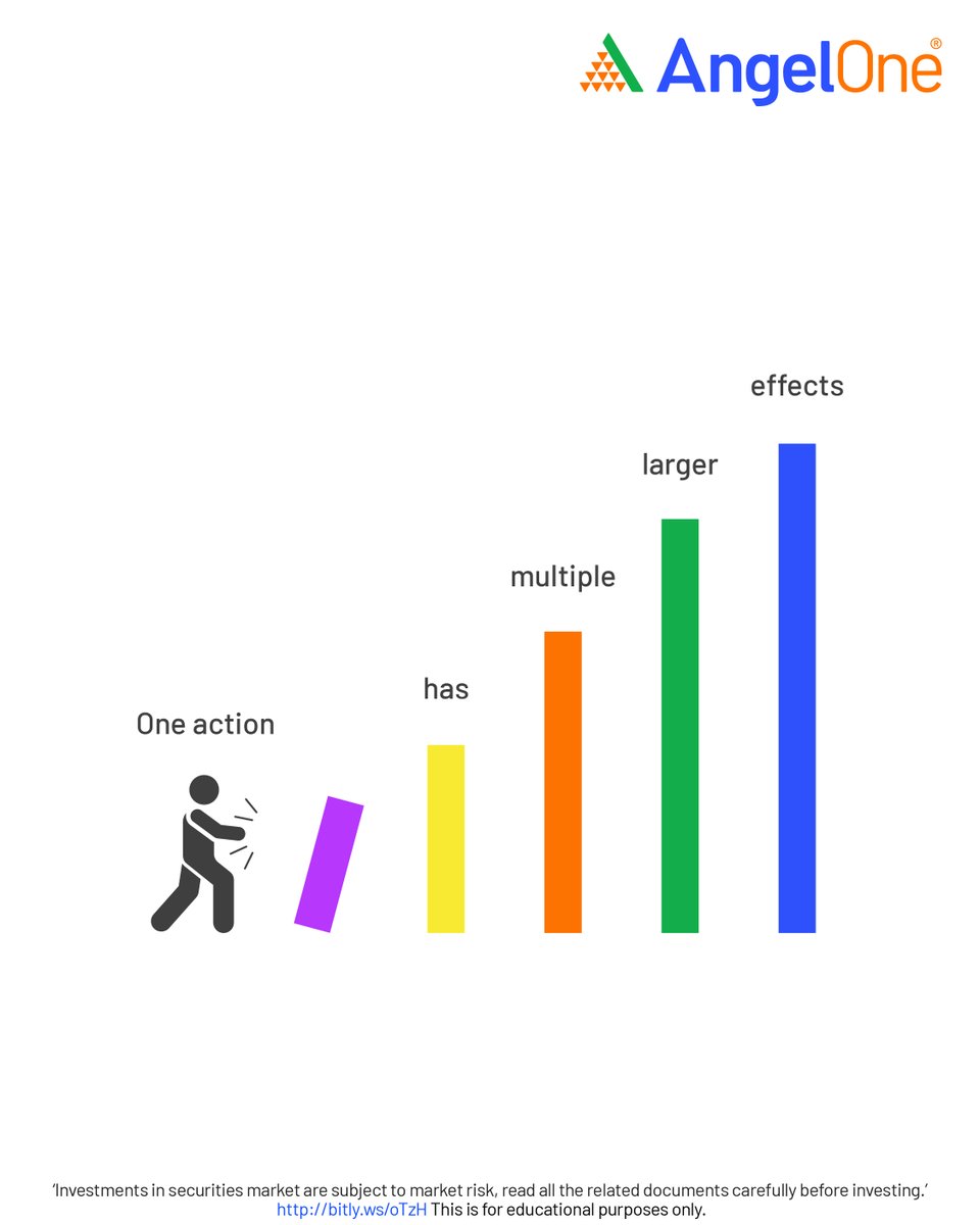 AngelOne's tweet photo. Small steps can create lasting momentum. Keep growing your knowledge and skills! π
#CompoundImpact #SmartInvesting #Motivation https://t.co/K8OFWs1QgE