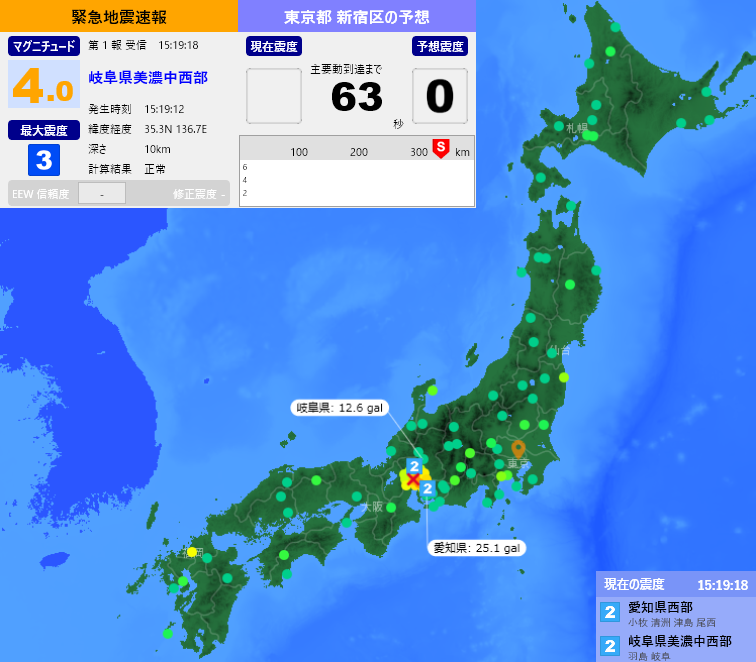 EqAlarm's tweet photo. [緊急地震速報] 15:19:20現在
第1報 予報
発生時刻：15:19:12
震央情報：岐阜県美濃中西部
震源情報：35.3N 136.7E 10km
地震規模：M4.0 最大震度：3
予想震度：0.0 猶予時間：あと63秒 https://t.co/AKOsv3W2FV