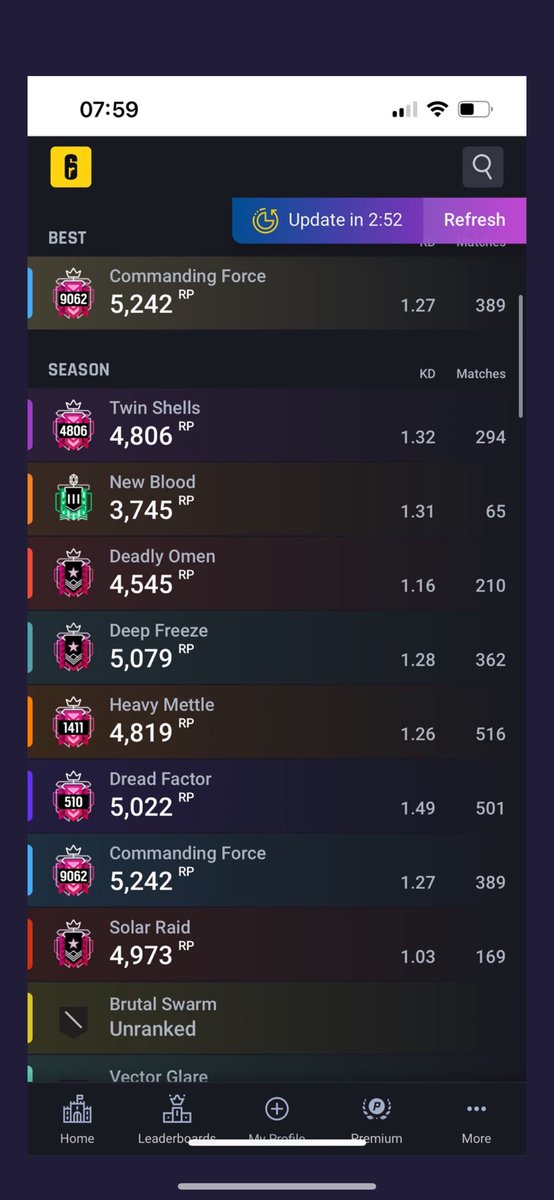 xTarkooz's tweet image. Yo twitter ! 👋🏼
I am selling or trading an xbox &amp;amp; PS acc
5x champ 1.0
2x dia 1.0 
6x champ 2.0
Many elites 
Esports on guns and uniforms
If you are interrested go DM 🚨🚨
RT x Fav app 🫶🏼