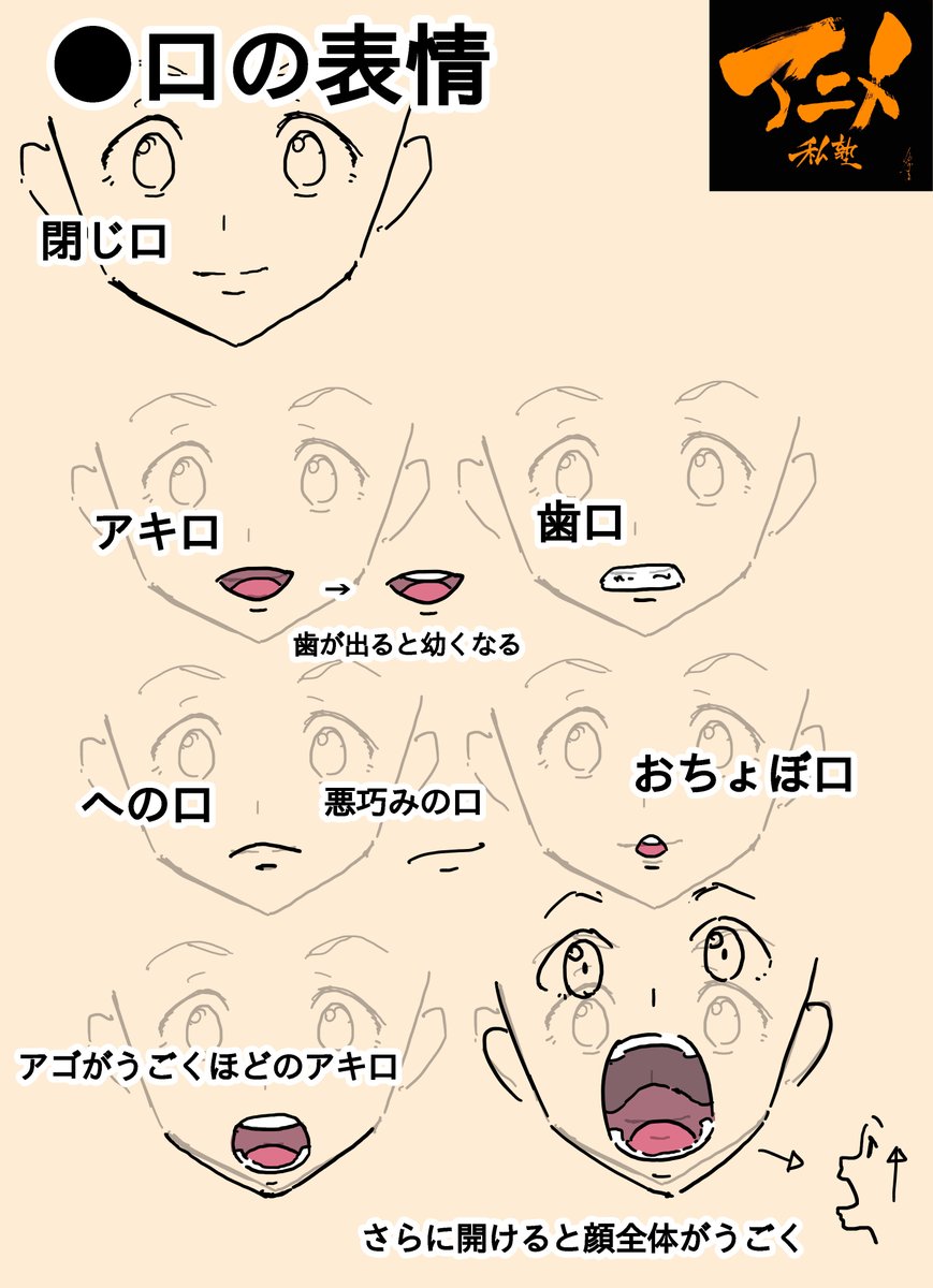 ◎表情の作り方まとめ 