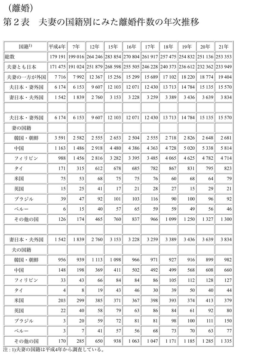 M🇦🇺帰国済 tweet media