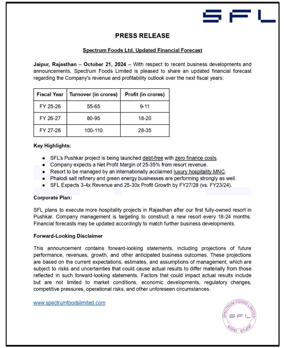 Yuvraj_77's tweet photo. ⏩Spectrum Foods projects a 3-4 times increase in revenue and a 25-30 times increase in profits by the fiscal year 2027/2028. #StockMarket
📈STOCK - #SPECFOOD - CMP - 28
Follow Me For Real-time Updates About Stock Market 👉 @Yuvraj_77 https://t.co/PhJ7Bret8c