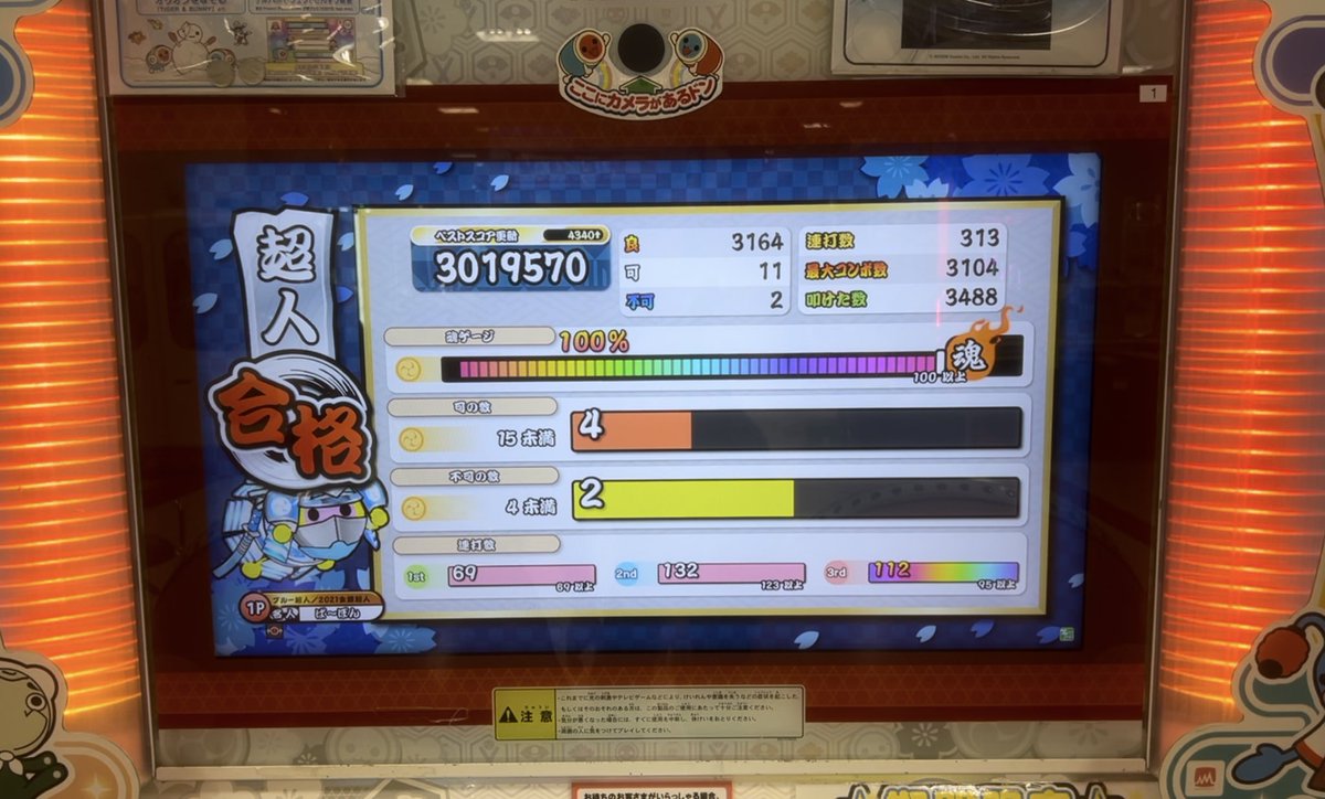 apalfan3000's tweet photo. 3年振りの超人合格！！

まさかまたこの着せ替え着られるとは思わんかった！

めっちゃ嬉し！！ https://t.co/LqufahCvv3