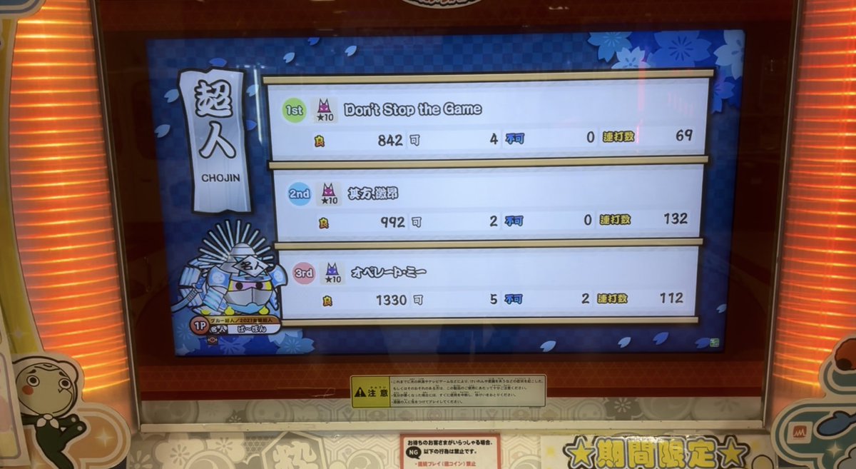 apalfan3000's tweet photo. 3年振りの超人合格！！

まさかまたこの着せ替え着られるとは思わんかった！

めっちゃ嬉し！！ https://t.co/LqufahCvv3