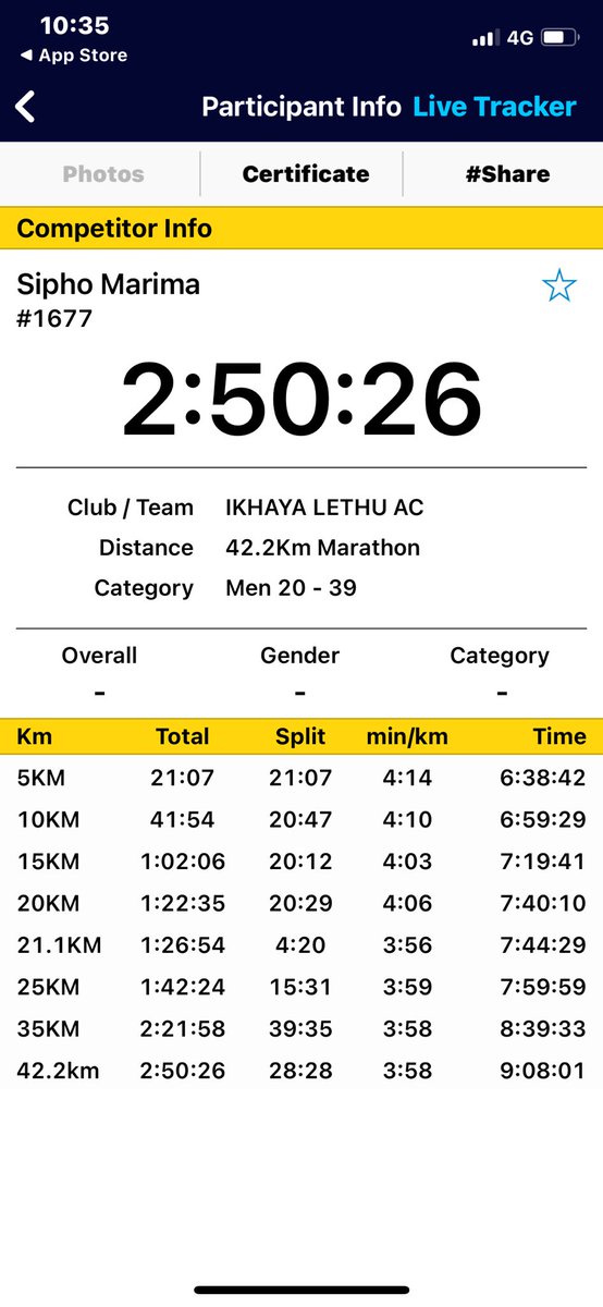 Sipho_Marima tweet media