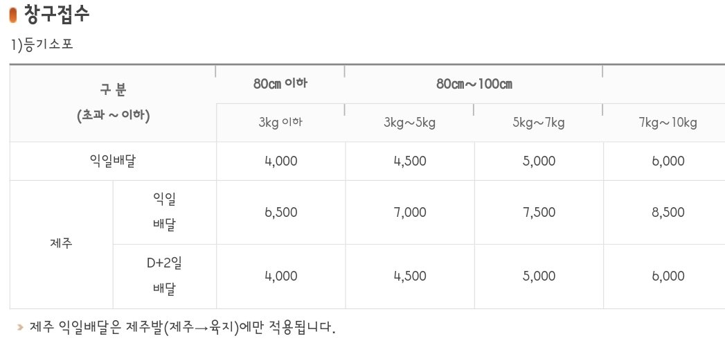 g1mail_com's tweet photo. #은지원 솔앨6집, 원더랜드, 모놀로그, 20주년포토북 등 사진에 나와있는것 필요하신 분 (갯수노상관) 모아서 (주단위로 재고소진까지) 우체국택배(수신자선불)로 배송해드려요 
지원이를 사랑하는 뉴비님들 올비님들 디엠주쎄요!!🙋 https://t.co/Au4AjD1pvU