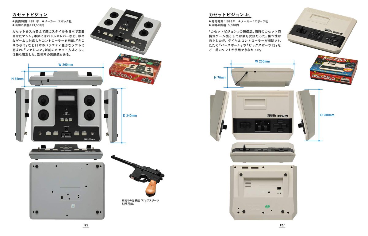 JapaneseCreati1's tweet image. [Classic game visual book 1972-1985]
It is a visual book full of the charm of classic games, featuring 72 home video game consoles released before and after the Family Computer.
japanese-creative-books.com/product/cultur…
#Classicgame #ODYSSEY #famicom