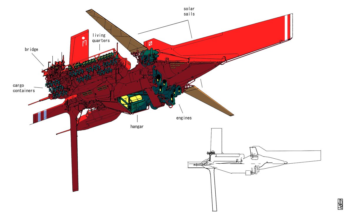 <a href="/TheSpaceshipper/">The Spaceshipper 🚀</a> <a href="/noaxdesign/">noax.design</a>