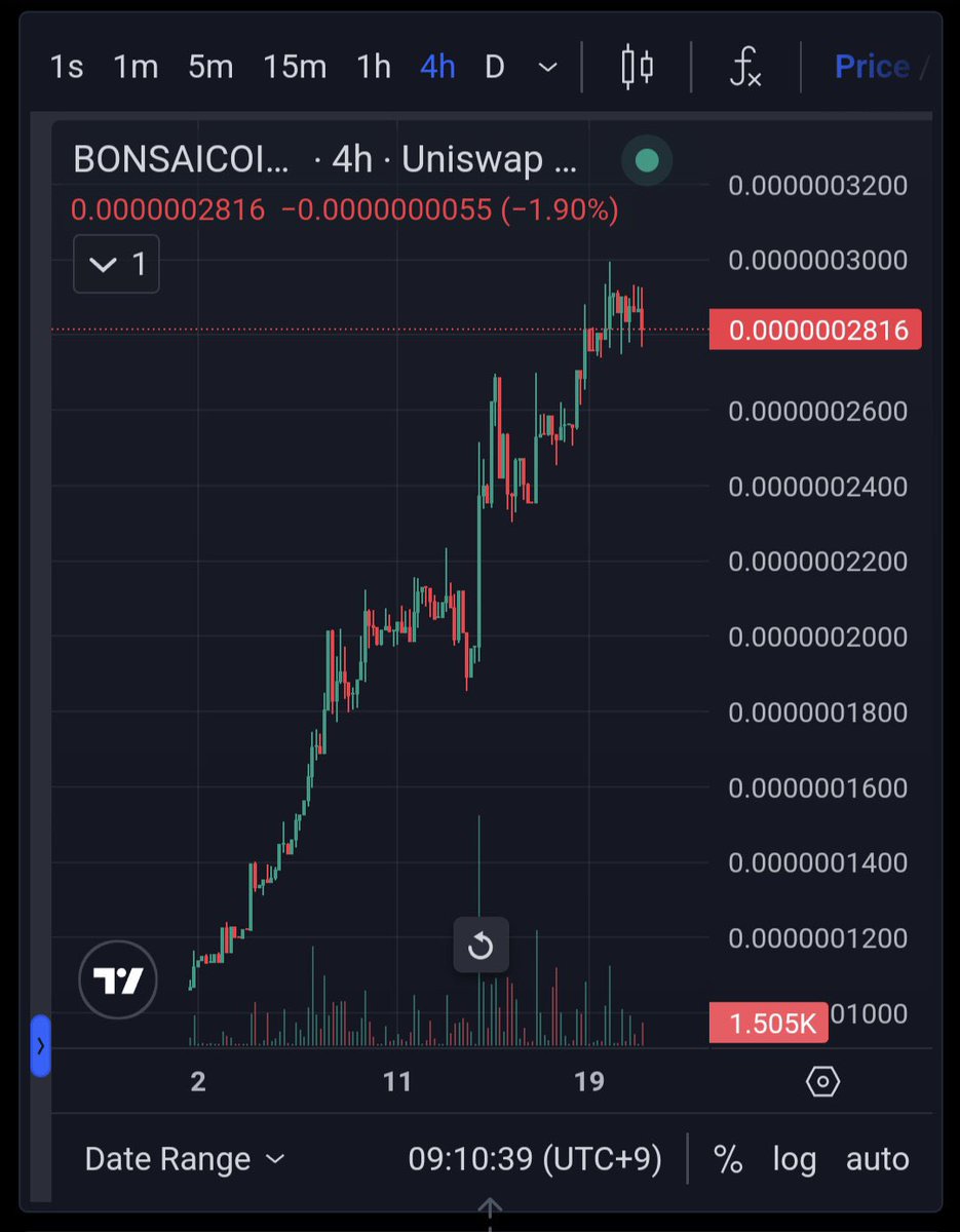 TOKIO369638's tweet image. KIDOUBilly⚡BONSAICOIN🌳
応援ギブアウェイ

🌳 +11164% / 開始価格
爆上がり銘柄BONSAICOINをギブする

KIDOUBillyがんばれ
BONSAICOIN月まで

- Gift -
5000万BONSAICOIN × 2

- Task -
Like &amp;amp; RP
Follow @Kidou_pj @TOKIO369638
※引用リツイート🔥

#KIDOUBilly
#BONSAICOIN