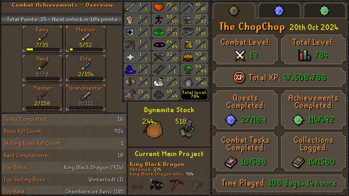 The DrNick tweet media