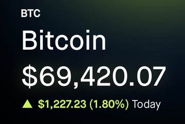 The bull market can start now.