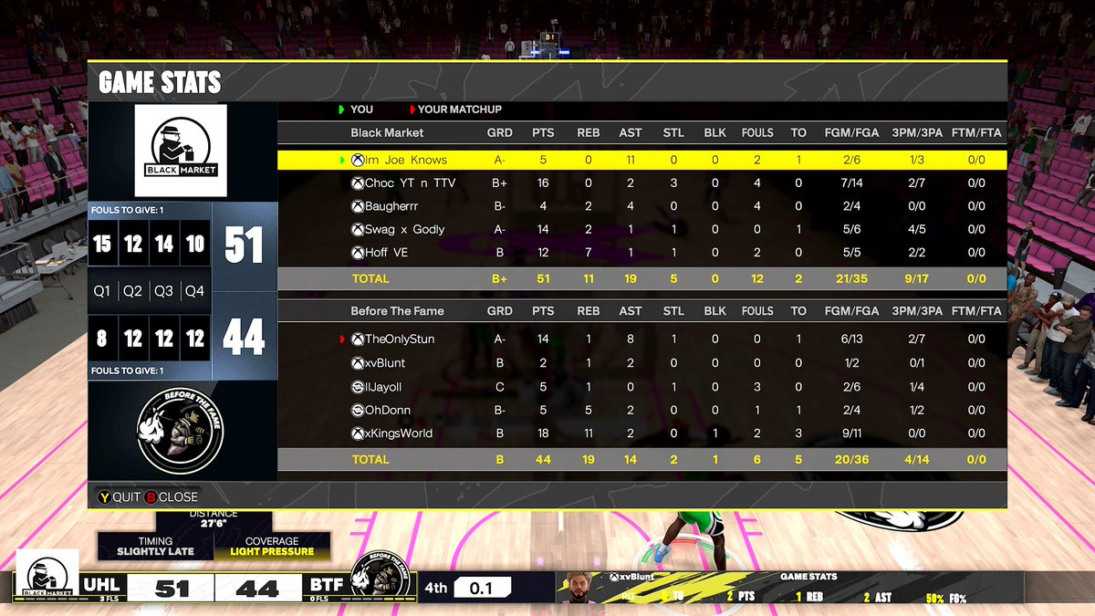 Blackmarket (@blackmarket2k) on Twitter photo GGs to @B4thefame__ as we win the <a href="/NBO2kLeague/">NationWide Ballers Only (NBO)</a> Finals! ๐๐ธ
PG: <a href="/JoeKnowsYT/">Joe Knows</a> ๐
SG: @Choc ๐ฆ
SF: <a href="/Baugherrr/">Baugher๐ง๐ผ</a> ๐
PF: <a href="/Swag_x_Godly/">Swag x Godly ๐ฉ๐ด</a> ๐
C: <a href="/HoFF_8/">๐ฑ๐ธ๐ฏ๐ฏ</a> ๐
Powered by: <a href="/EliteOps2k/">EliteOps</a> ๐ณ GGs to @B4thefame__ as we win the <a href="/NBO2kLeague/">NationWide Ballers Only (NBO)</a> Finals! ๐๐ธ
PG: <a href="/JoeKnowsYT/">Joe Knows</a> ๐
SG: @Choc ๐ฆ
SF: <a href="/Baugherrr/">Baugher๐ง๐ผ</a> ๐
PF: <a href="/Swag_x_Godly/">Swag x Godly ๐ฉ๐ด</a> ๐
C: <a href="/HoFF_8/">๐ฑ๐ธ๐ฏ๐ฏ</a> ๐
Powered by: <a href="/EliteOps2k/">EliteOps</a> ๐ณ