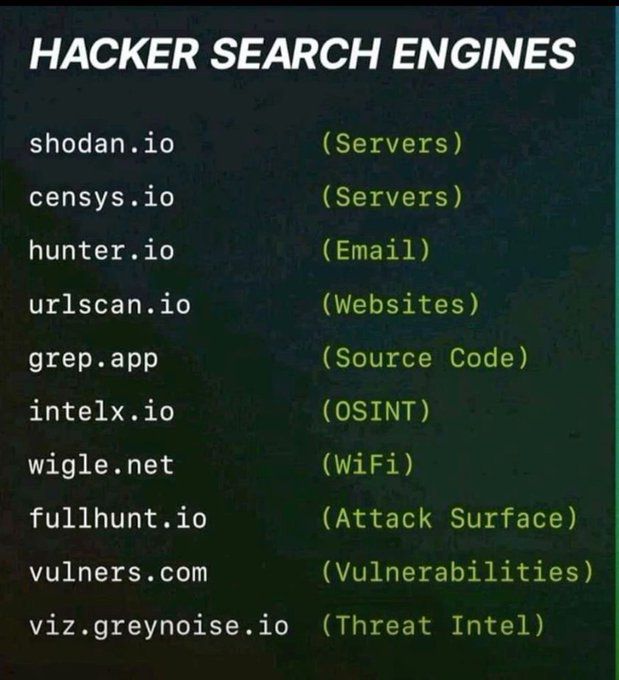 HackingTeam777's tweet image. HACKER search engines

#BugBounty #Search #Engines #Tips 
➖➖➖➖➖➖➖➖➖➖