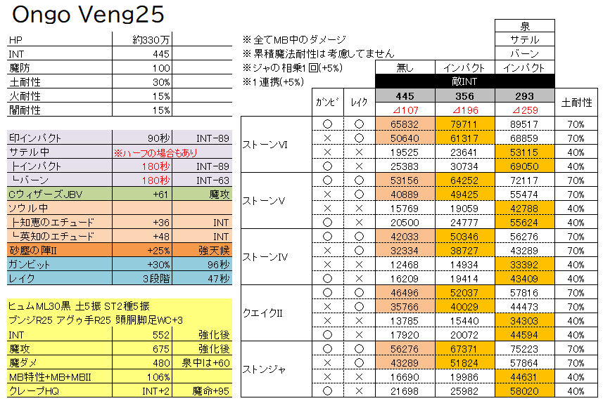 悪魔を出し抜け! C5-5Y8.11 悪魔を出し抜け! C5-5Y8.11 （悪魔を出し抜け! (文庫)）