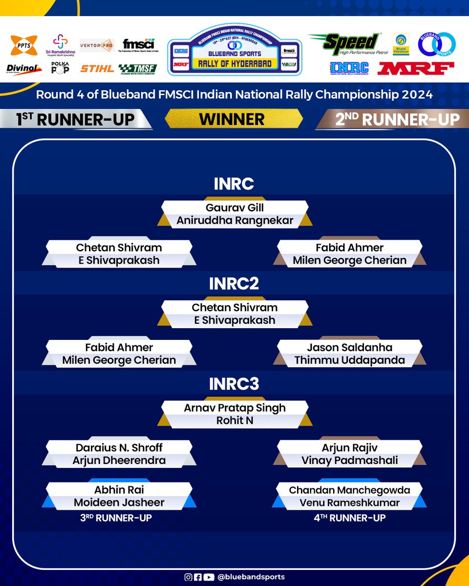 Blueband Sports tweet media