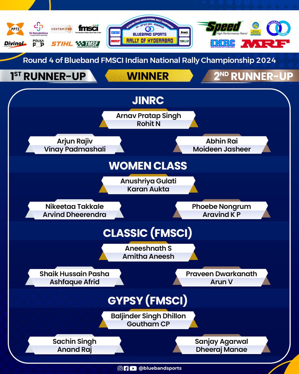 Blueband Sports tweet media