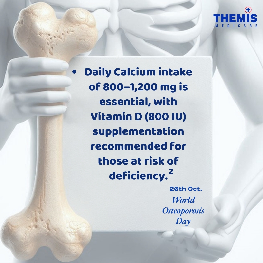 Themis_Medicare's tweet photo. Osteoporosis affects 61 million people in India &amp; women are the most at risk. So prioritize bone health. Say No To Fragile Bones 🌍💪 #StrongerBones #WomenHealth

#OsteoporosisAwareness #WorldOsteoporosisDay #HealthyLiving #HealthyHabits #OsteoporosisPrevention #Fracture https://t.co/692MWvGpba