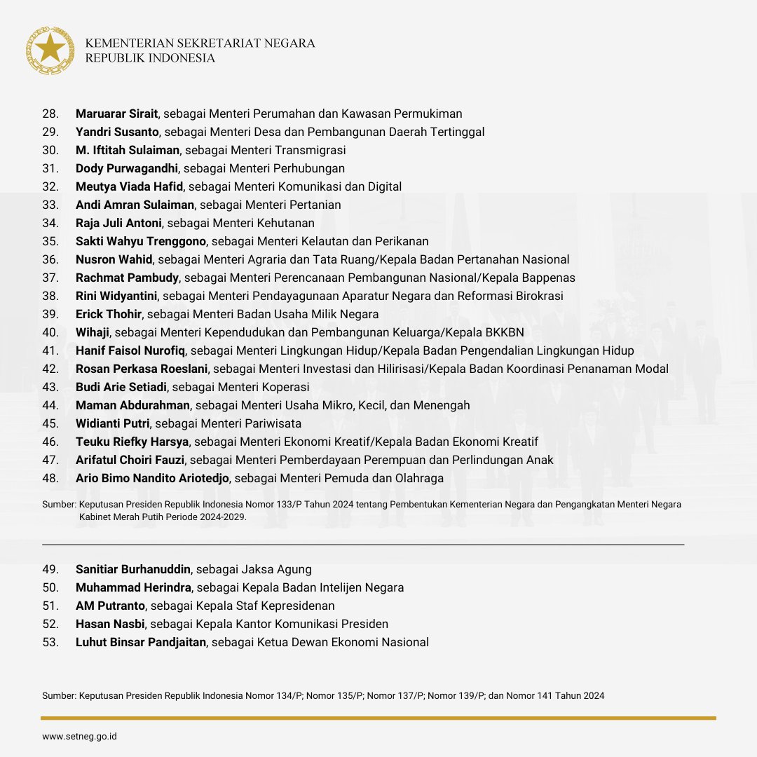 Hai #SobatSetneg! 👋🏻

Kabinet yang baru telah dibentuk nih, #SobatSetneg. Kabinet Merah Putih siap bertugas untuk periode 2024-2029. ✨💐

Semoga dilancarkan dalam mengabdi pada negeri, mengharumkan nama ibu pertiwi! 🇮🇩🎉

#KemensetnegRI
#KabinetMerahPutih