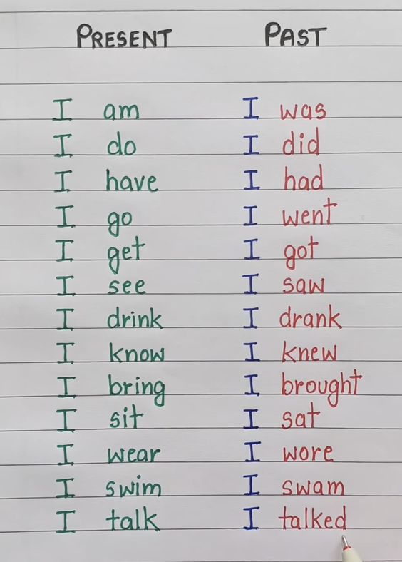 English Grammar tweet media
