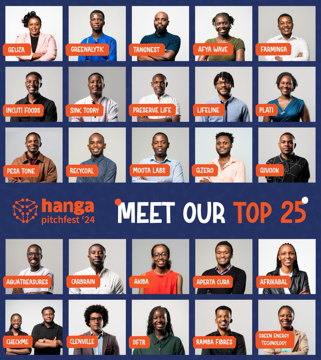 We're thrilled to announce our Top 25 finalists for #HangaPitchfest24✨

These startups have proven their dedication to solving real-world challenges.

Now, they’re headed to a 2-week bootcamp to refine their businesses.

#HangaUhige