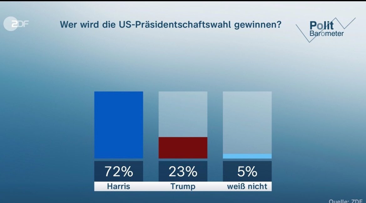 Friedensfighter tweet media