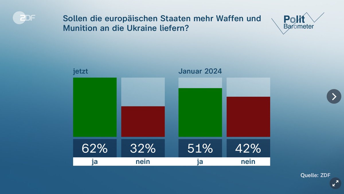 Carl Bildt tweet media