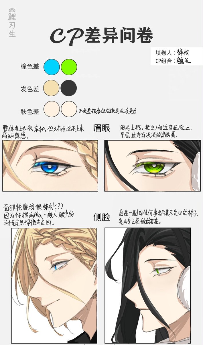 Weilan9999's tweet photo. アンケートの挑戦を描きましたが、翻訳がありませんのでご了承ください
#文スト #ヴェル蘭 https://t.co/Gs2IHmQ3W2