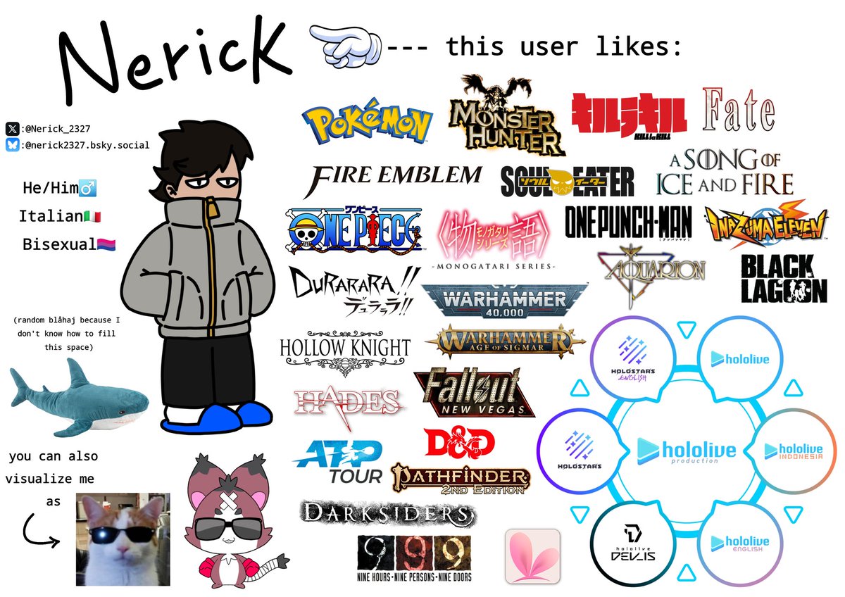 Nerick_2327's tweet image. I made a little presentation card so people that would like to know me better can see right away what my deal is. Hi, I'm Nerick, I'm just a guy who enjoys things and sometimes I draw. Hope we can be friends :)