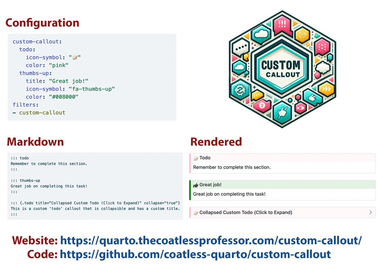 Introducing the {quarto-custom-callout} extension!

Create your own personalized callouts with custom colors, icons, and styles. 🎨✨

Website: quarto.thecoatlessprofessor.com/custom-callout/
Repo: github.com/coatless-quart…

#quarto