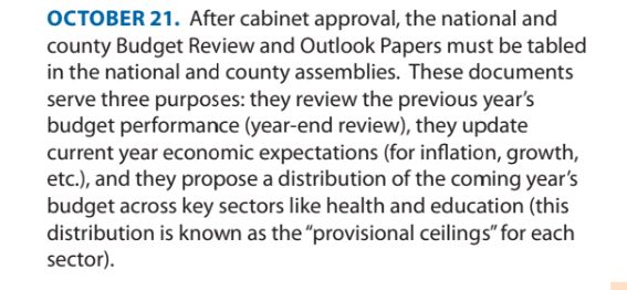 Coast Regional Budget Hub (C.R.B.H) tweet media