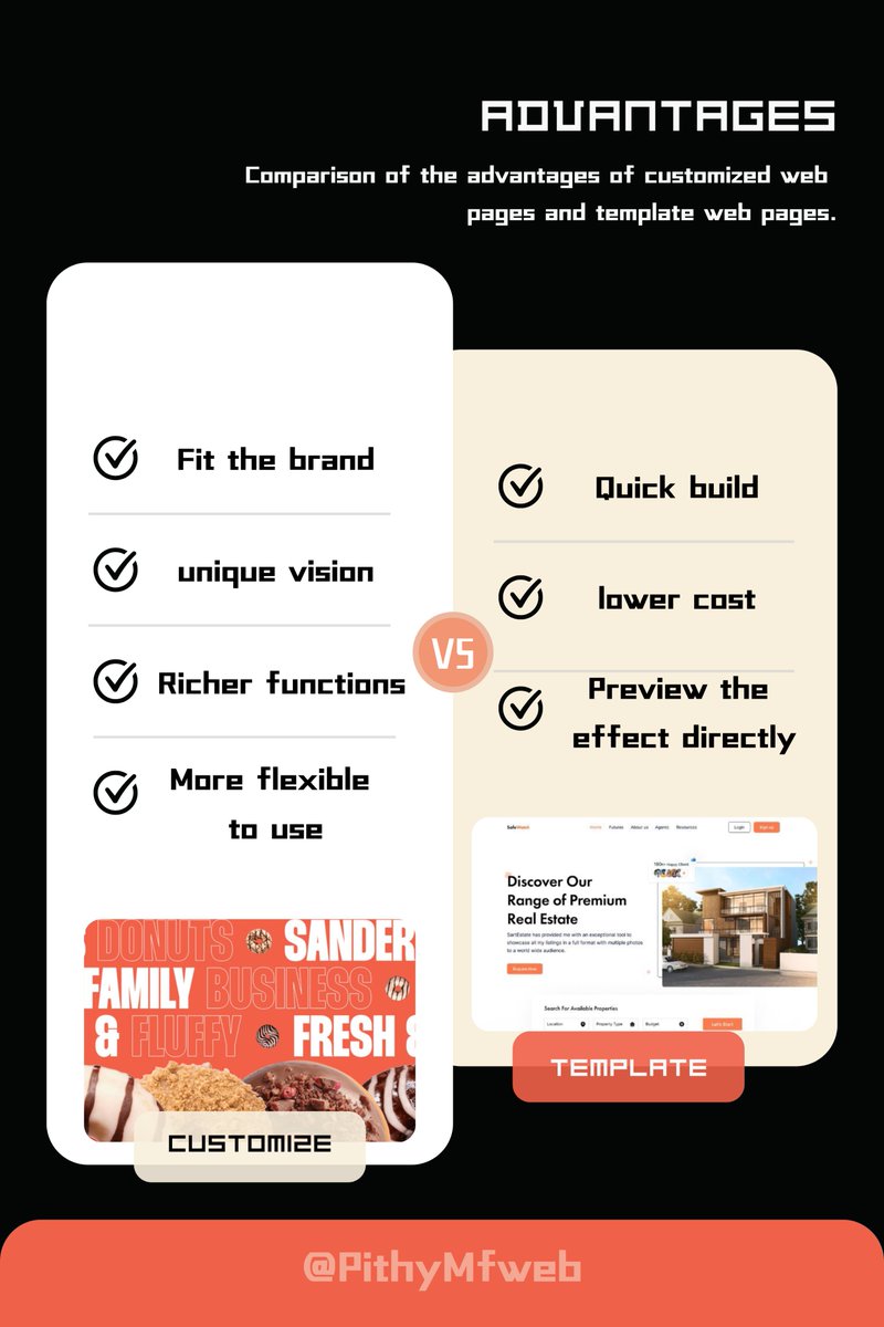 PithyMfweb's tweet image. Template web pages and custom web pages each have their advantages.
Whats the different &amp;amp;How to choose?🤔
Here are little tips.📕