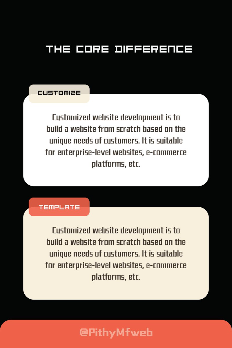 PithyMfweb's tweet image. Template web pages and custom web pages each have their advantages.
Whats the different &amp;amp;How to choose?🤔
Here are little tips.📕