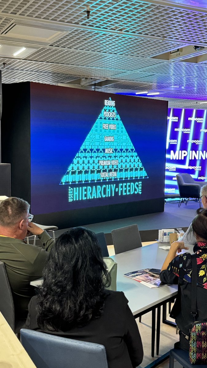 Love this “Hierarchy of Feeds” - Evan Shapiro. #MIPCOM2024 ⁦<a href="/MagnifyDigital/">Magnify Digital</a>⁩
