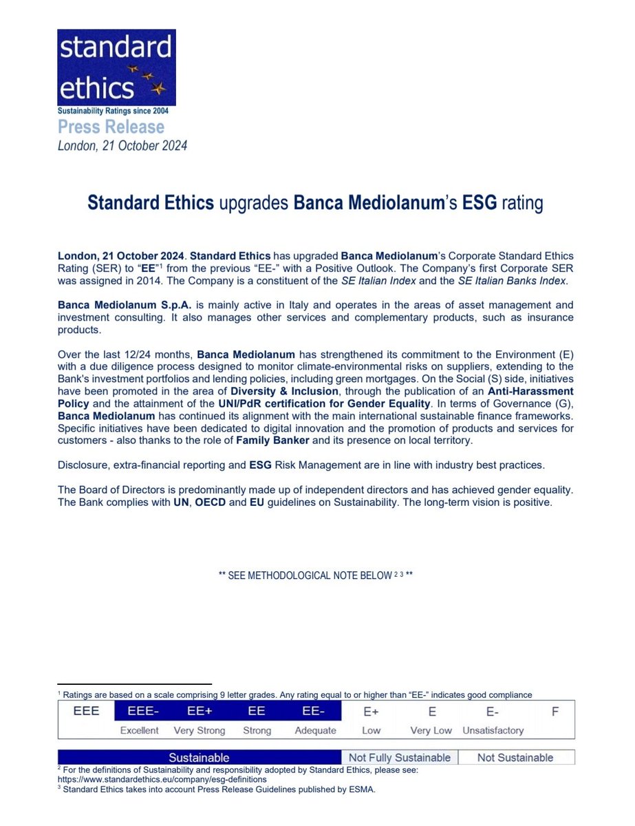 Standard Ethics (@standardethics) on Twitter photo Standard Ethics has upgraded <a href="/BancaMediolanum/">Banca Mediolanum</a> 's #ESG #rating. The Bank is part of the Agency's Italian Banks Index as well as its Italian Index. The Bank's Sustainable Grade moves to 'Strong'. Read below for more details. <a href="/teleborsa/">Teleborsa</a> <a href="/MarketscreenerI/">MarketScreener_IT</a> <a href="/ansa_economia/">Ansa Economia</a> Standard Ethics has upgraded <a href="/BancaMediolanum/">Banca Mediolanum</a> 's #ESG #rating. The Bank is part of the Agency's Italian Banks Index as well as its Italian Index. The Bank's Sustainable Grade moves to 'Strong'. Read below for more details. <a href="/teleborsa/">Teleborsa</a> <a href="/MarketscreenerI/">MarketScreener_IT</a> <a href="/ansa_economia/">Ansa Economia</a>