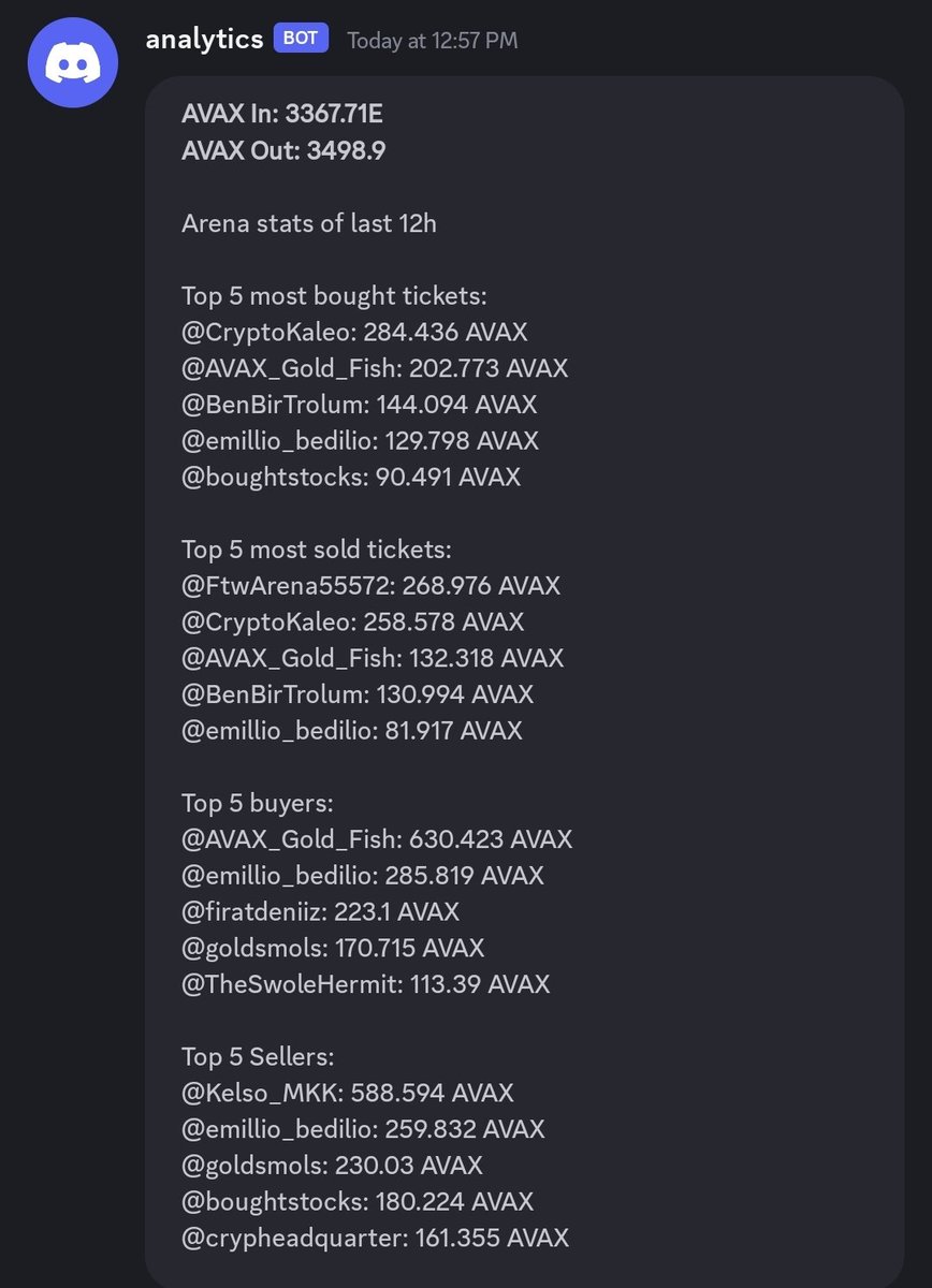 SoFiFeed | Join Discord 🔔 tweet media