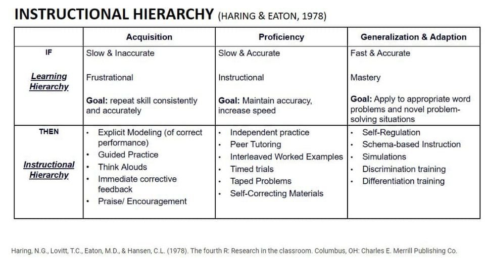 Look at the date!! Nobody can plead ignorance; only stupidity and pigheadedness. Thanks <a href="/4ScienceofMath/">Science of Math</a>