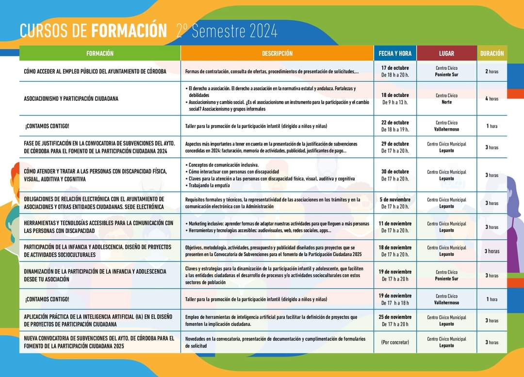 EscuelaParticip's tweet photo. ¡MÁS ACTIVIDADES FORMATIVAS DE LA ESCUELA DE PARTICIPACIÓN!
Inscripciones aquí https://t.co/71EAQpoNfu
Plazo de inscripción abierto desde hasta agotar plazas.

Organiza @participacor https://t.co/dAVYyQZkAe